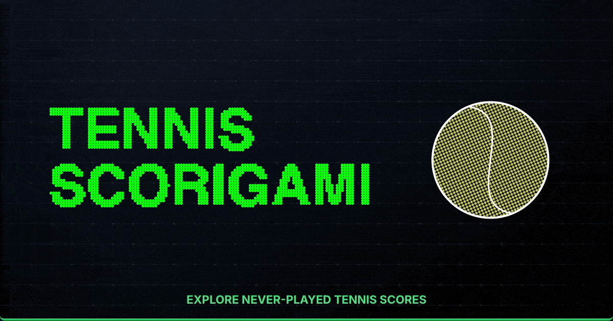 Tennis Scorigami
